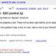 Image for article titled You Can Buy Positive Pregnancy Tests on Craigslist